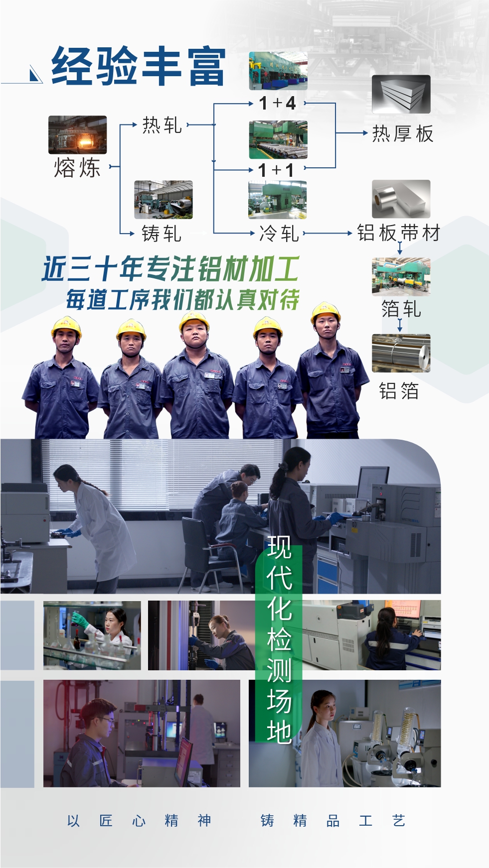 經(jīng)驗豐富:近三十年專注鋁材加工;每道工序我們都認(rèn)真對待;現(xiàn)代化檢測場地;以匠心精神、鑄精品工藝。