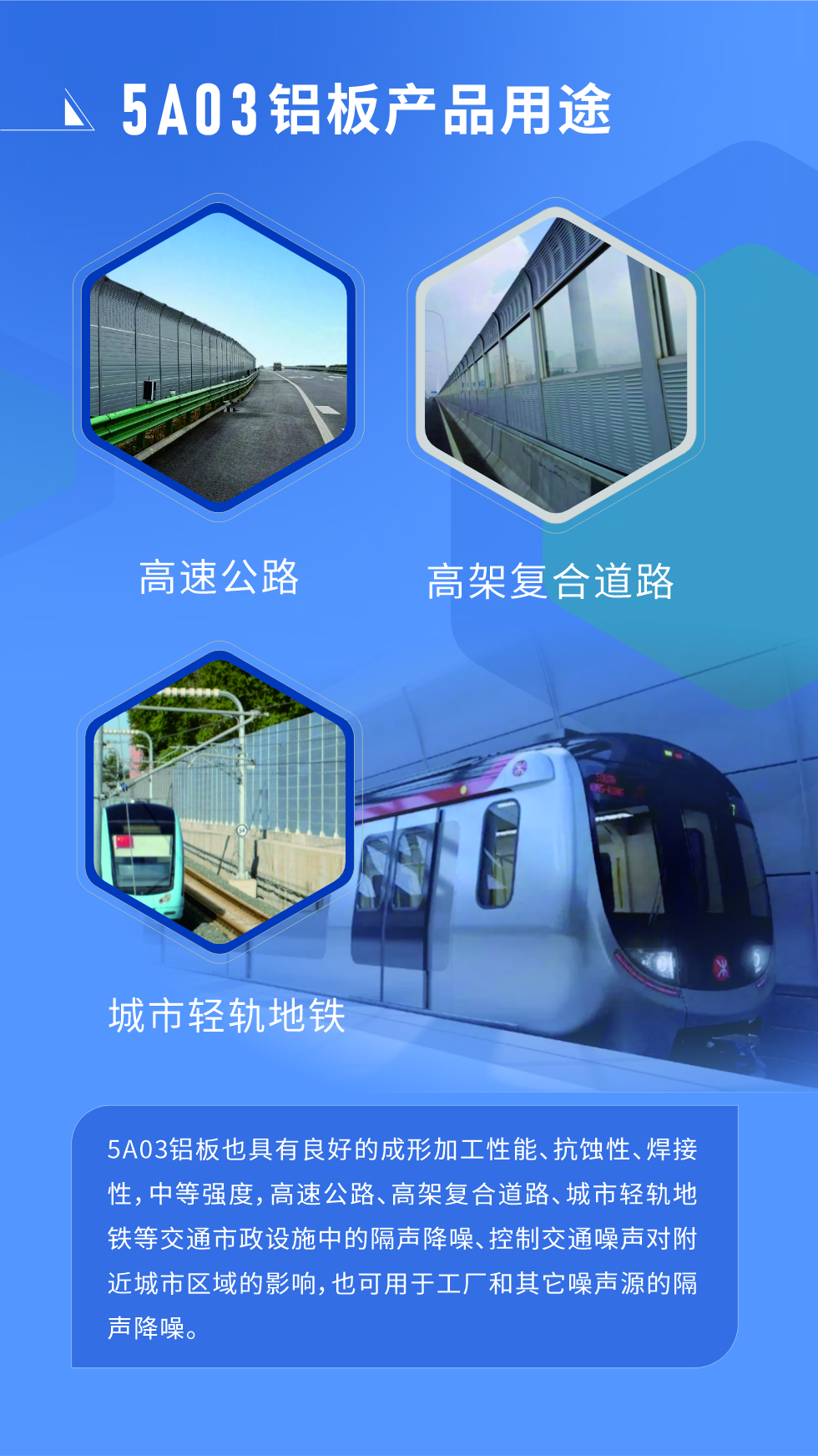 5A03鋁板也具有良好的成形加工性能、抗蝕性、焊接性,中等強度,高速公路、高架復合道路、城市輕軌地鐵等交通市政設施中的隔聲降噪、控制交通噪聲對附近城市區域的影響,也可用于工廠和其它噪聲源的隔聲降噪。