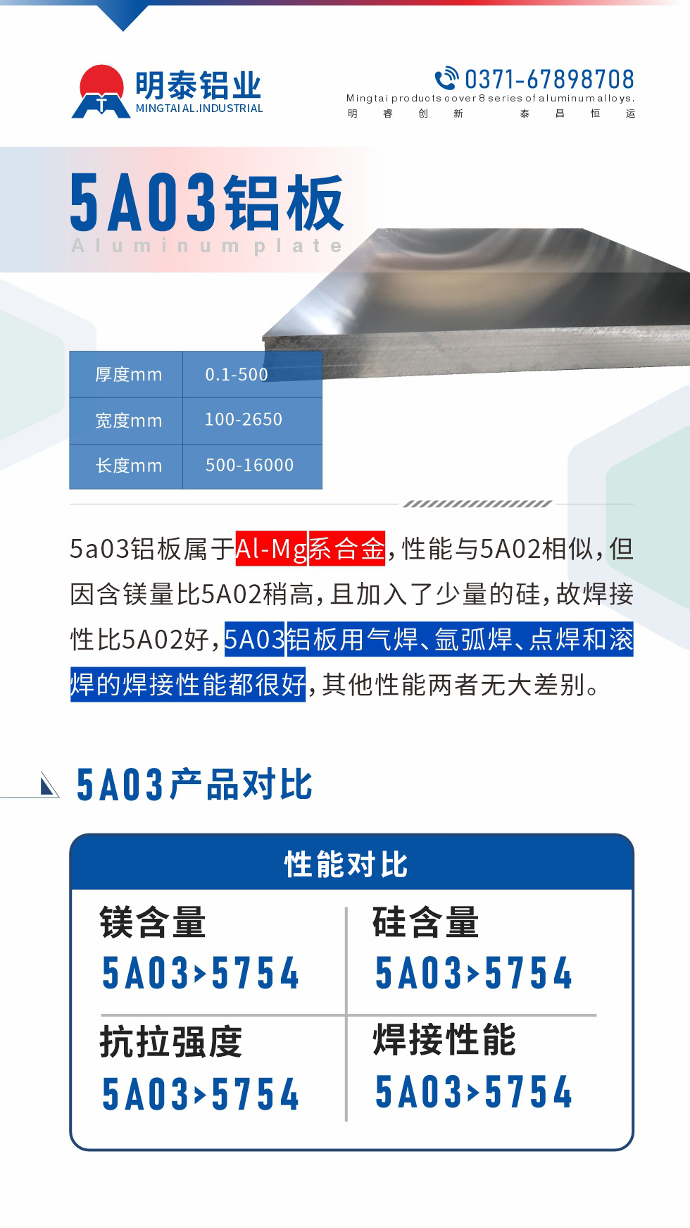 5a03鋁板屬于Al-Mg系合金,性能與5A02相似,但因含鎂量比5A02稍高,且加入了少量的硅,故焊接性比5A02好,5A03鋁板用氣焊、氬弧焊、點焊和滾焊的焊接性能都很好,其他性能兩者無大差別。
5A03的鎂含量略高于5754鋁合金
5A03合金中硅含量高于5754
故焊接性能好于5754
5A03抗拉強度均高于5754