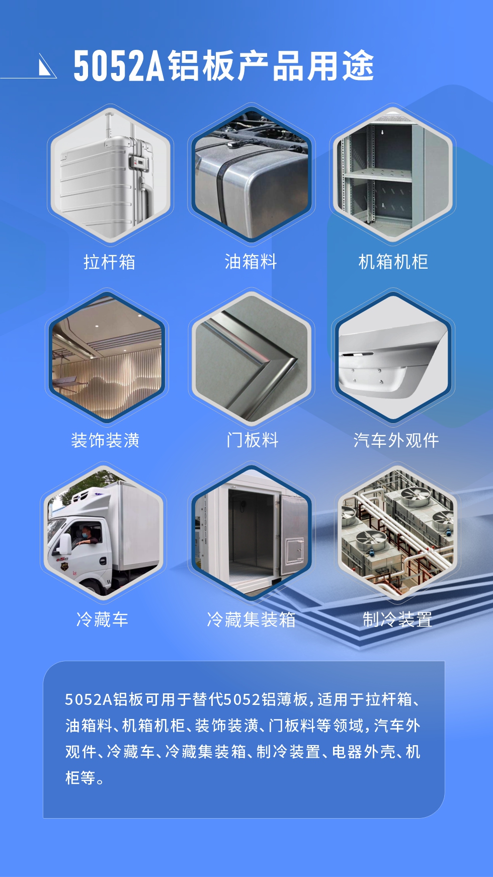 5052A鋁板應(yīng)用領(lǐng)域:5052A鋁板可用于替代5052鋁薄板，適用于拉桿箱、油箱料、機(jī)箱機(jī)柜、裝飾裝潢、門(mén)板料等領(lǐng)域，汽車外觀件、冷藏車、冷藏集裝箱、制冷裝置、電器外殼、機(jī)柜等。