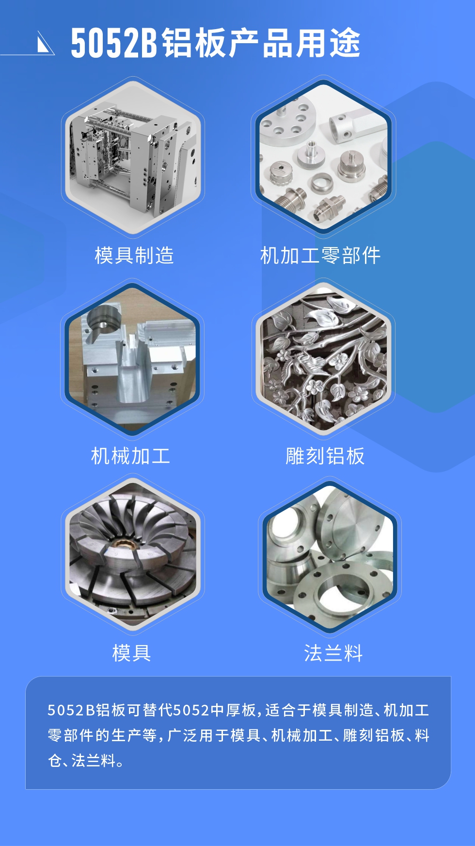 5052B鋁板可替代5052中厚板，適合于模具制造、機(jī)加工零部件的生產(chǎn)等，廣泛用于模具、機(jī)械加工、雕刻鋁板、料倉、法蘭料。