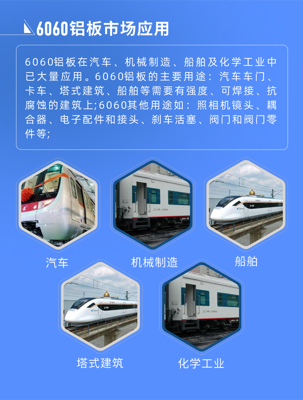 6060鋁板標(biāo)準(zhǔn)對(duì)照
美國鋁業(yè)協(xié)會(huì)(AA) 6060，UNS A96060，ISO R209 AlMgSi;6060鋁板市場應(yīng)用:
6060鋁板在汽車、機(jī)械制造、船舶及化學(xué)工業(yè)中已大量應(yīng)用。6060鋁板的主要用途：汽車車門、卡車、塔式建筑、船舶等需要有強(qiáng)度、可焊接、抗腐蝕的建筑上;6060其他用途如：照相機(jī)鏡頭、耦合器、電子配件和接頭、剎車活塞、閥門和閥門零件等;

