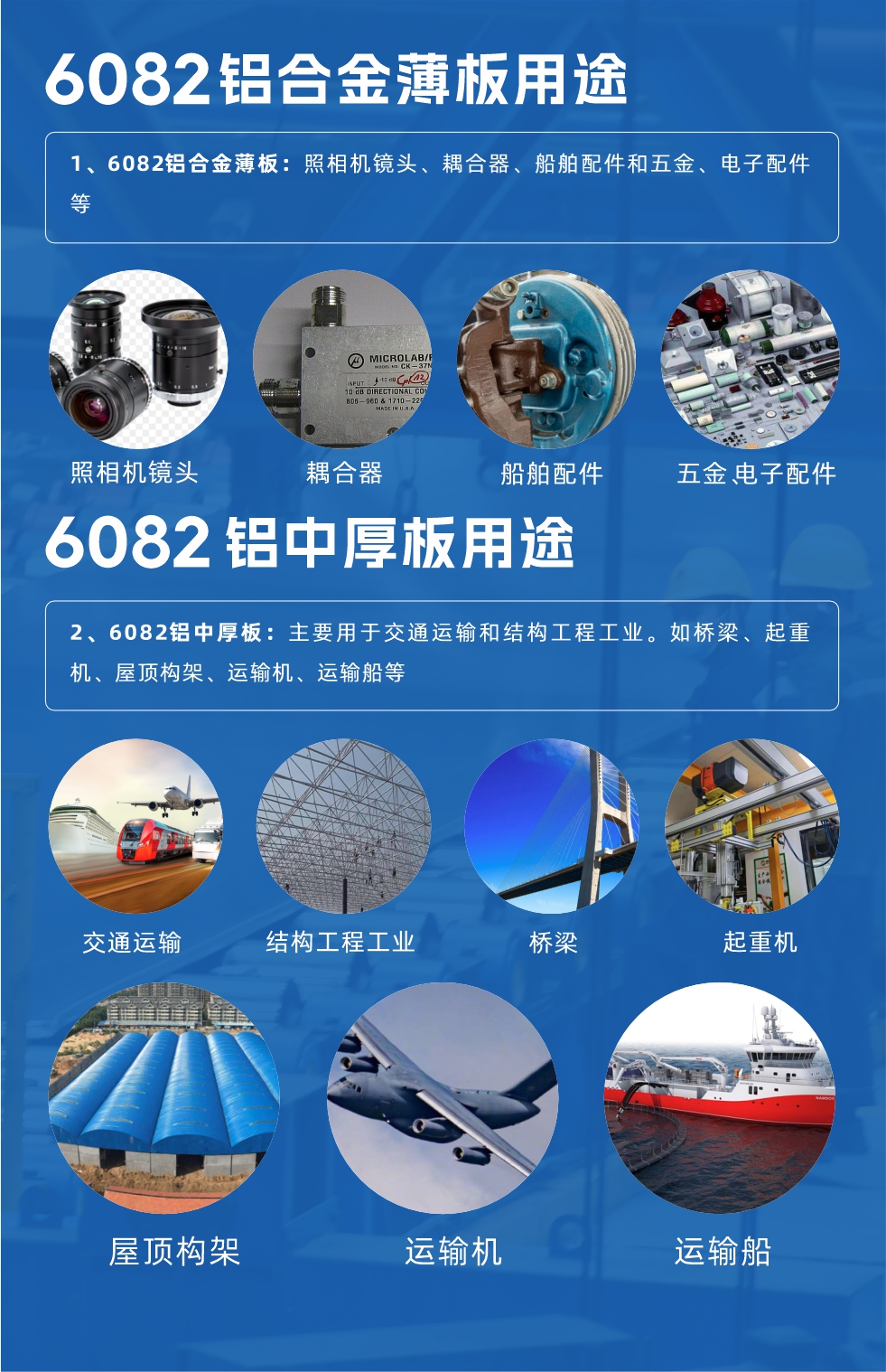 6082鋁板性能優勢：

1、具有較好的耐蝕性，可機械加工、可焊接、且成型性能優良；

2、具有中等強度，在退火后仍能維持較好的操作性；

3、具有較好的陽極反應性能，常用的陽極反應方法包括去除雜質和染色、涂層等；

4、易于拋光、上色膜、氧化效果極佳；

5、強度高、高韌性，可使用性能好，接口特點優良。
