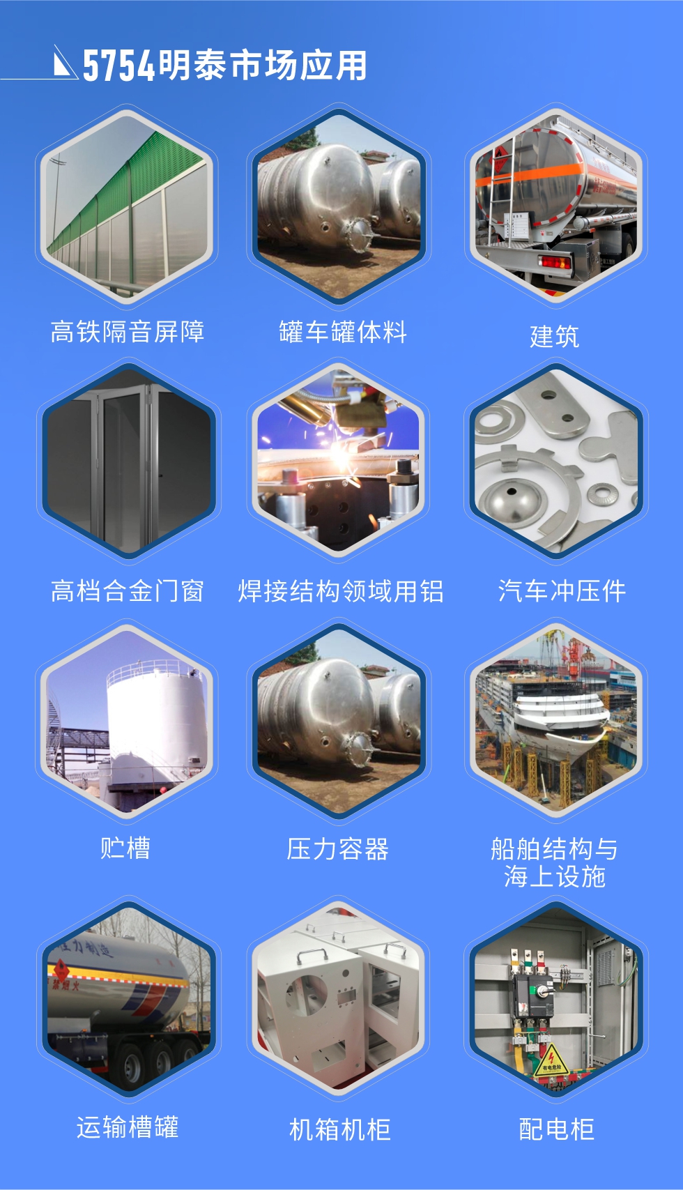 市場應(yīng)用

　　5754鋁板應(yīng)用于：高鐵隔音屏障、罐車罐體料、高檔合金門窗、建筑、焊接結(jié)構(gòu)領(lǐng)域用鋁、汽車沖壓件、貯槽、壓力容器、船舶結(jié)構(gòu)與海上設(shè)施、運(yùn)輸槽罐、機(jī)箱機(jī)柜、配電柜、電池箱蓋板、隔音屏障、鐵路客車內(nèi)外壁板、底板、車廂板等。

　　明泰5754鋁板廠家，供應(yīng)5754中厚鋁板、5754汽車鋁板、5754花紋鋁板、5754超寬鋁板等不同規(guī)格、不同型號(hào)產(chǎn)品。

　　明泰供應(yīng)1-8系合金板帶鋁箔產(chǎn)品，產(chǎn)能大，可定制生產(chǎn)，全球銷售，交貨期2-25天。
