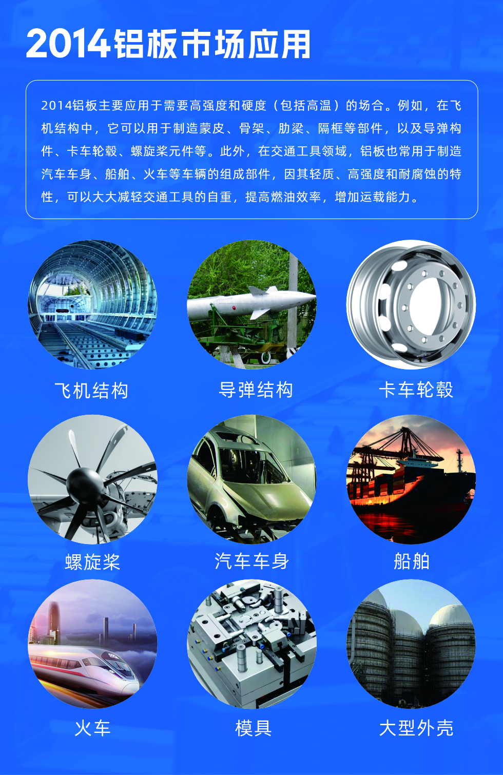 2014鋁板用途:
2014鋁板主要應(yīng)用于需要高強度和硬度(包括高溫)的場合。例如,在飛機結(jié)構(gòu)中,它可以用于制造蒙皮、骨架、肋梁、隔框等部件,以及導(dǎo)彈構(gòu)件、卡車輪轂、螺旋槳元件等。此外,在交通工具領(lǐng)域,鋁板也常用于制造汽車車身、船舶、火車等車輛的組成部件,因其輕質(zhì)、高強度和耐腐蝕的特性,可以大大減輕交通工具的自重,提高燃油效率,增加運載能力。