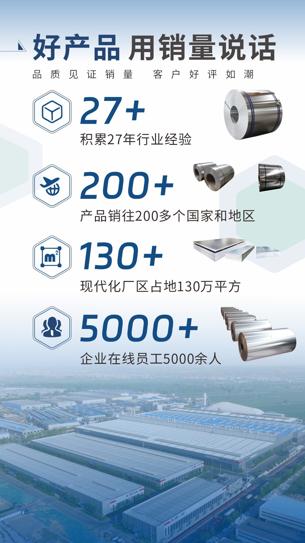 好產(chǎn)品 用銷量說話（品質(zhì)見證銷量  客戶好評如潮）;27+：積累27年行業(yè)經(jīng)驗;200+：產(chǎn)品銷往200多個國家和地區(qū);130+：現(xiàn)代化廠區(qū)占地130萬平方;5000+:企業(yè)在線員工5000余人。

