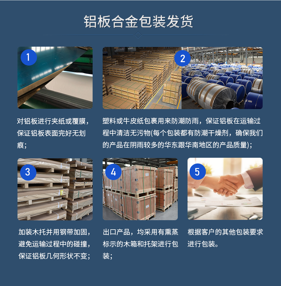 鋁板合金包裝發貨
　　1、對鋁板進行夾紙或覆膜，保證鋁板表面完好無劃痕；
　　2、塑料或牛皮紙包裹用來防潮防雨，保證鋁板在運輸過程中清潔無污物(每個包裝都有防潮干燥劑，確保我們的產品在陰雨較多的華東跟華南地區的產品質量)；
　　3、加裝木托并用鋼帶加固，避免運輸過程中的碰撞，保證鋁板幾何形狀不變；
　　4、出口產品，均采用有熏蒸標示的木箱和托架進行包裝；
　　5、根據客戶的其他包裝要求進行包裝。