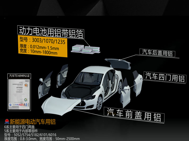 汽車配件用5754鋁板安全輕質(zhì),價格多少一噸? 汽車配件用5754鋁板安全輕質(zhì),價格多少一噸?