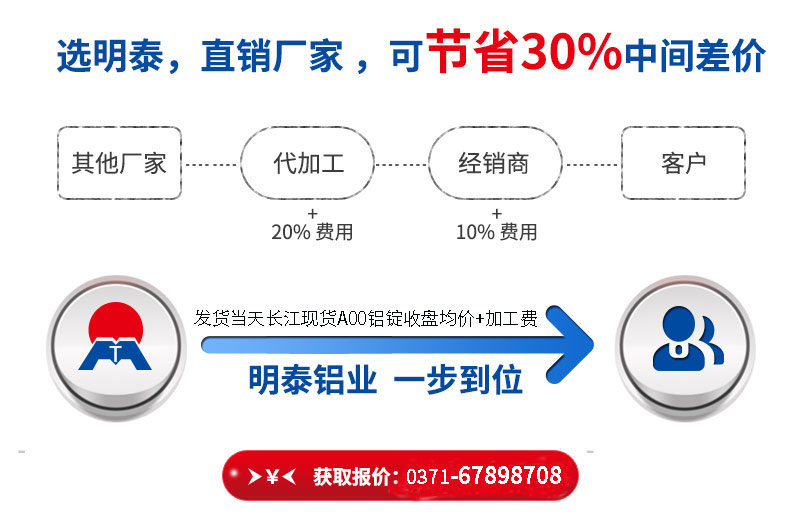 鋁箔基材供應商_鋁蜂窩芯用3003-h18鋁箔價格多少 鋁箔基材供應商_鋁蜂窩芯用3003-h18鋁箔價格多少