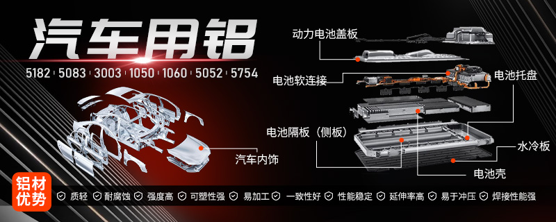 明泰鋁業汽車零部件專業鋁板_5052-H24鋁板源頭優質廠家_供應商 明泰鋁業汽車零部件專業鋁板_5052-H24鋁板源頭優質廠家_供應商