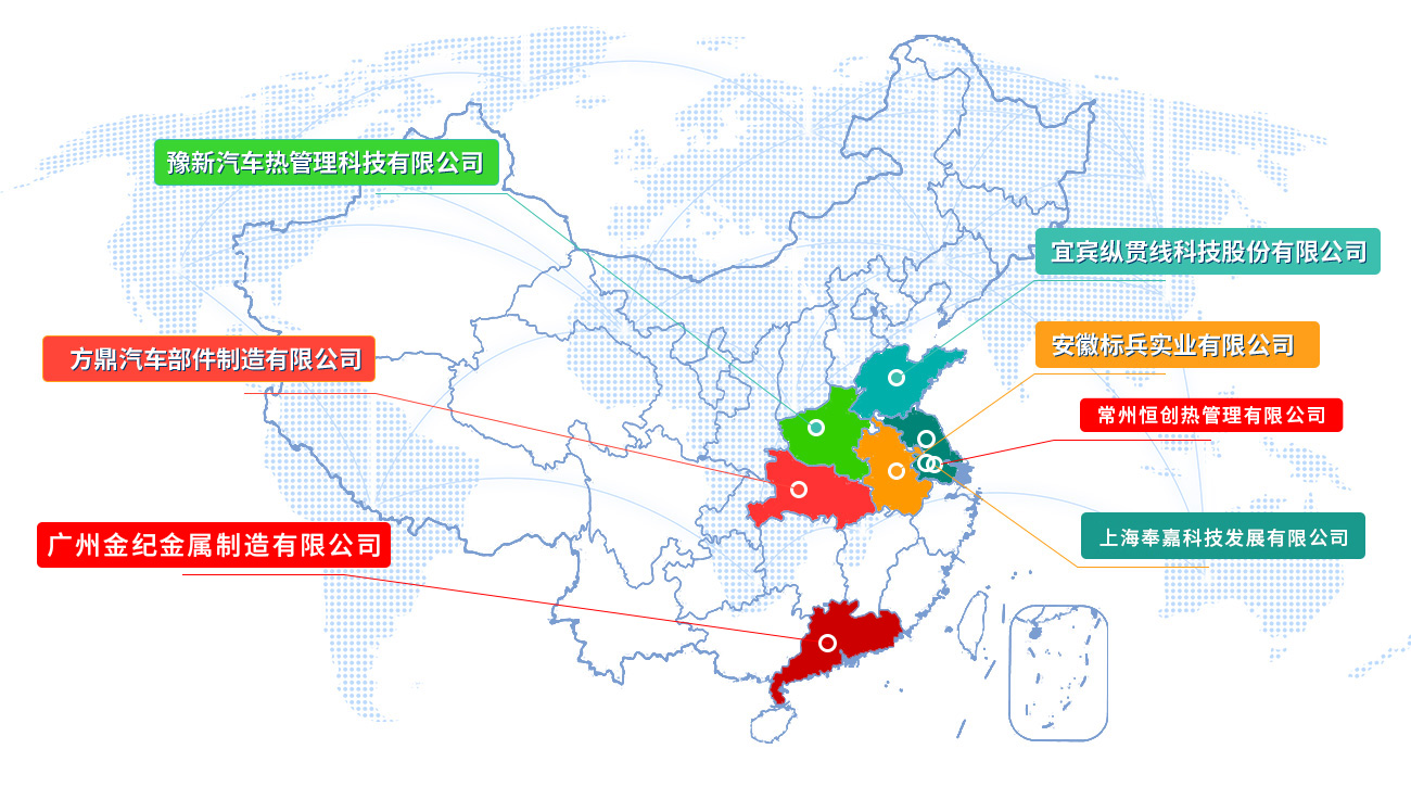 水冷板散熱器部分客戶群：豫新汽車熱管理科技有限公司、方鼎汽車部件制造有限公司、宜賓縱貫線科技股份有限公司、安徽標兵實業有限公司、安徽標兵實業有限公司。